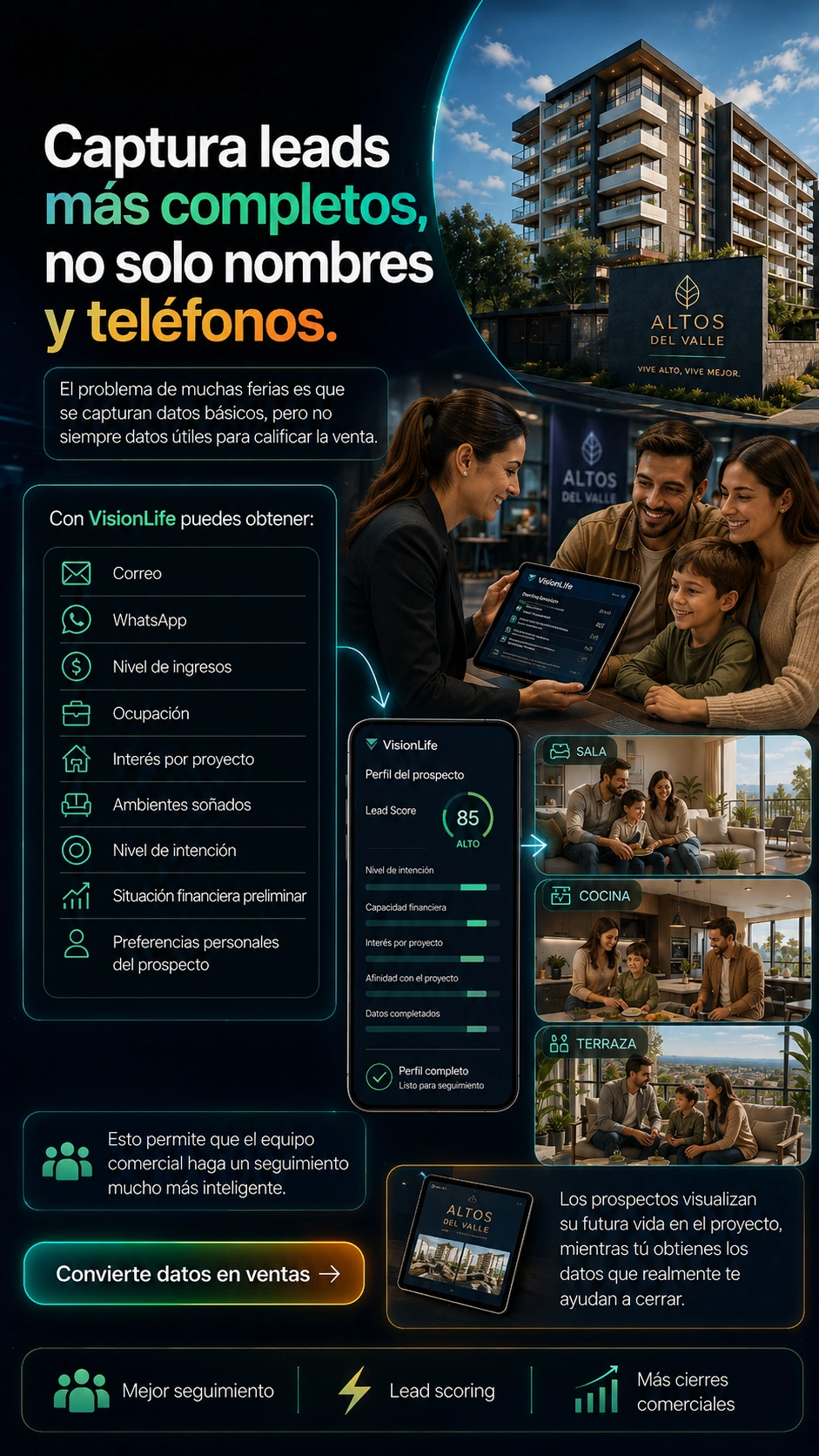 Captura leads más completos, no solo nombres y teléfonos.