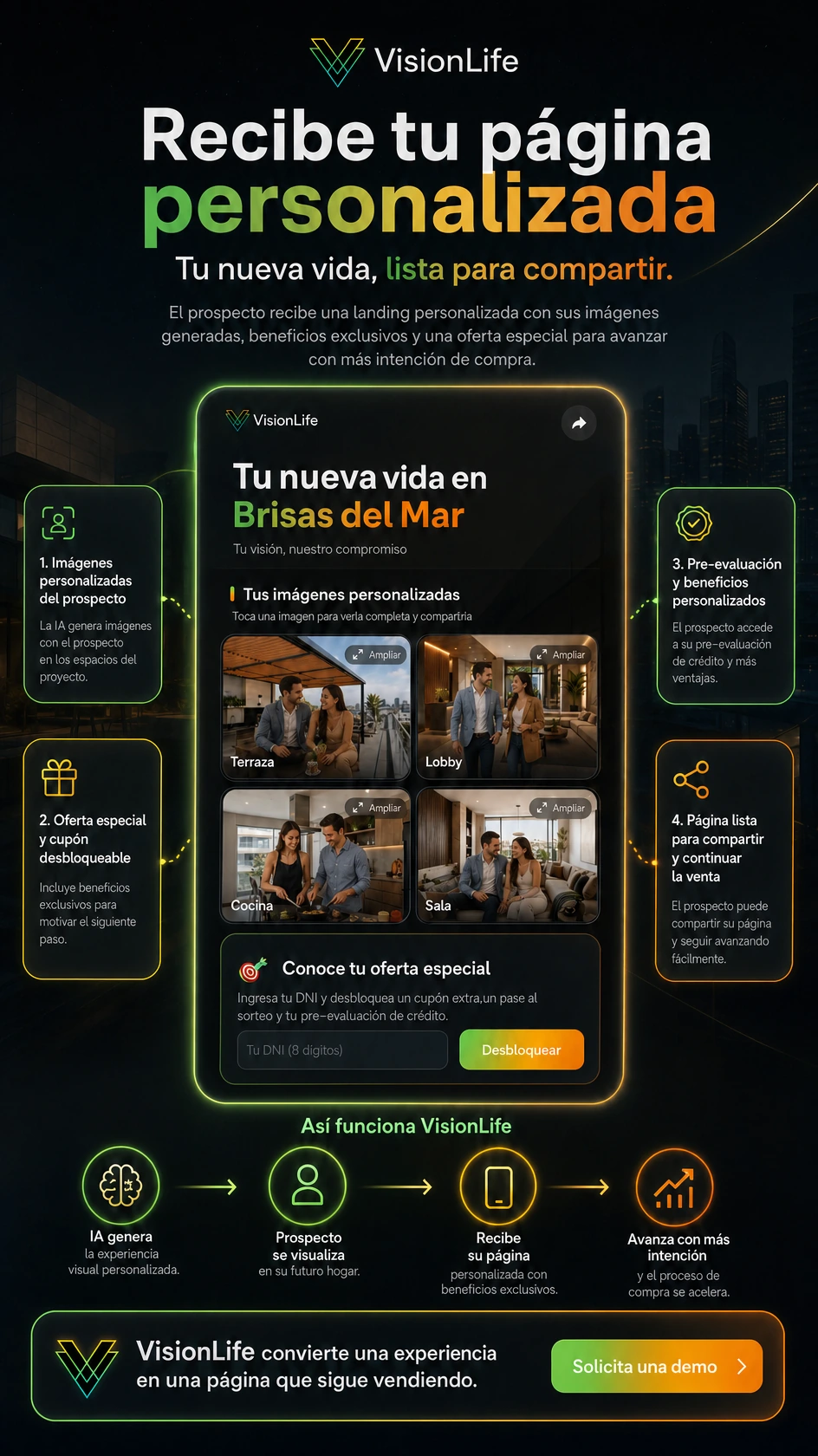 El prospecto recibe su página personalizada, lista para compartir.